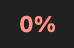 Lowest only style: 0%